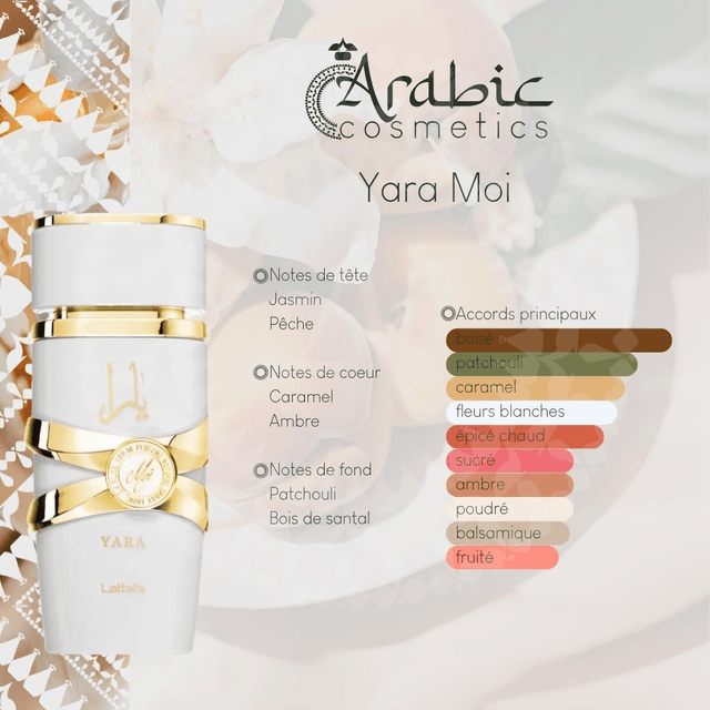 Full Collection Yara